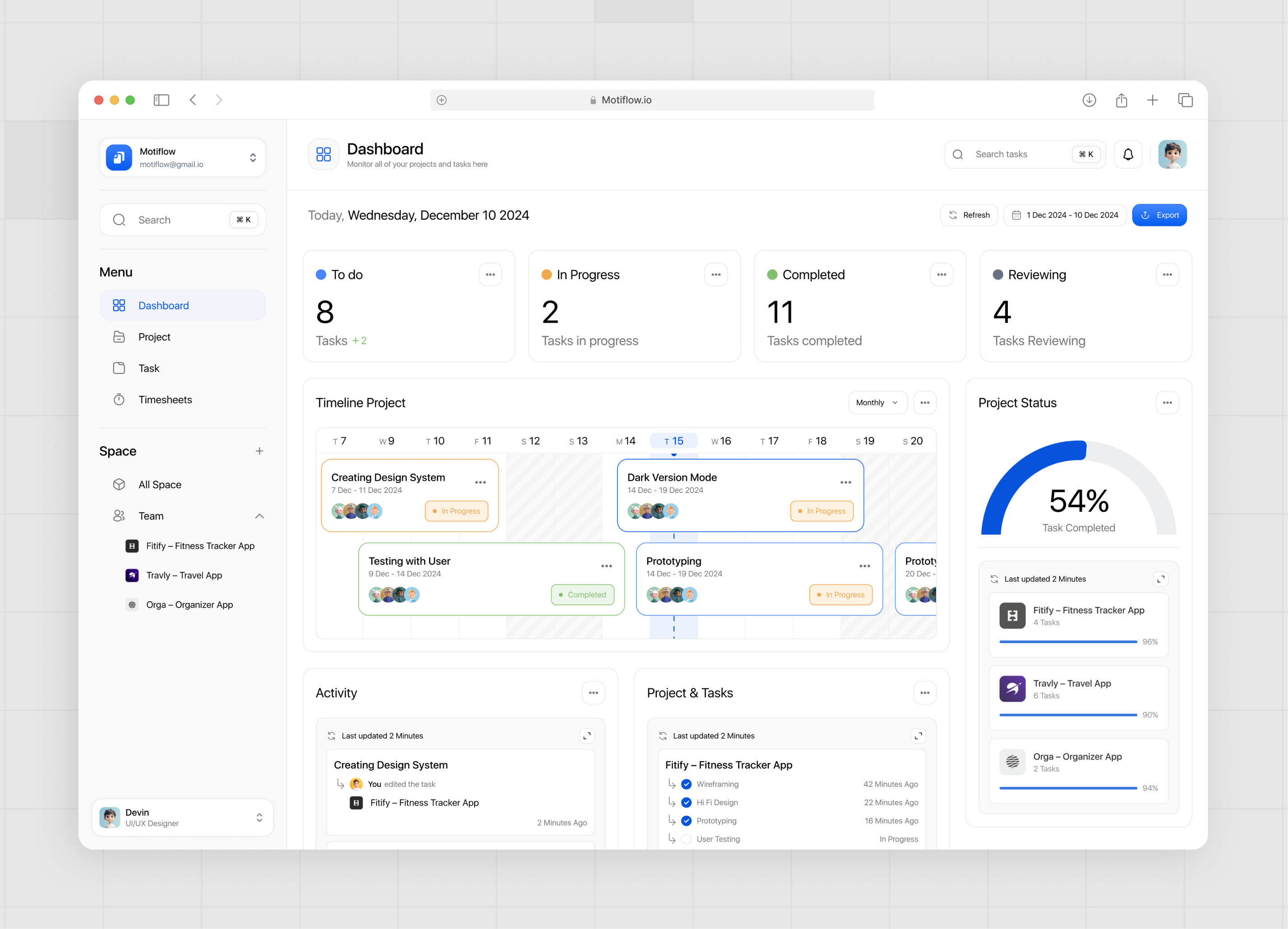 Example of High Quality Saas And Dashboard Design