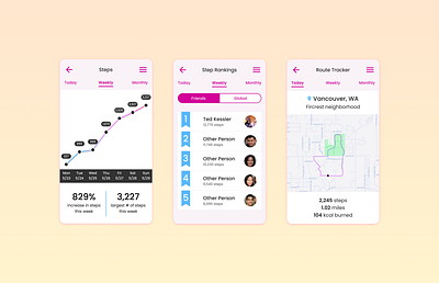 Design Challenge - Analytics chart, leaderboard, tracking app fitness app product design ui ux