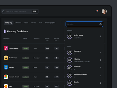 Custom Filters clean custom custom filters dark dark mode dark theme dashboard design figma filters operational dashboard sketch ui ui component ui design ux