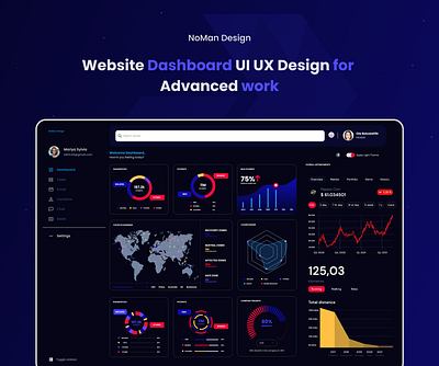 Dashboard design: landing page home page UI UX ui