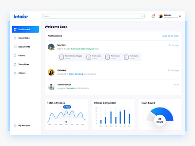 Intake - Dashboard Design | Client Work branding creative dashboard design graphic design ui webapp