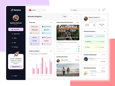 Octane - Social Media Analytics analytics app application application dashboard channel analytics dashboard dashboard ui design figma stats ui ux youtube analytics