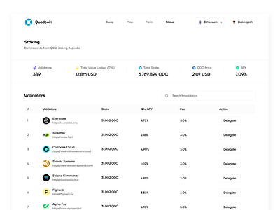 Staking Validators blockchain crypto staking cryptocurrency design figma product design staking validators web3