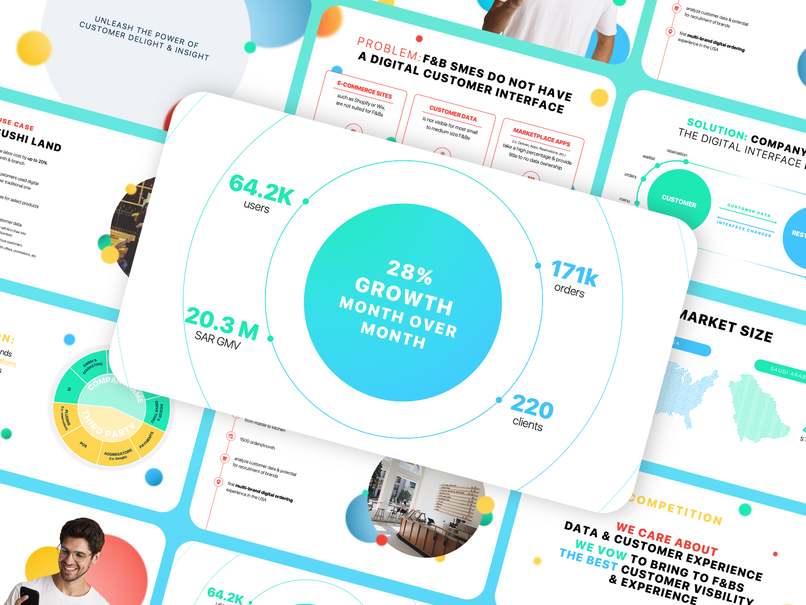 Example of High Impact Pitch Deck Design