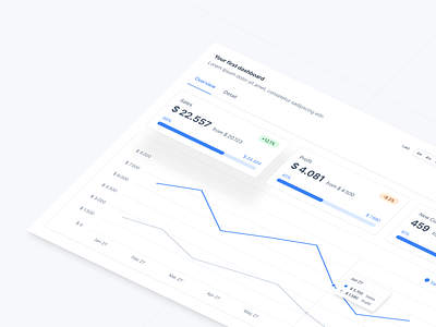 Demo dashboard built with tremor.so analytics components dashboard framework kpi card line chart metrics reactjs tailwind csss