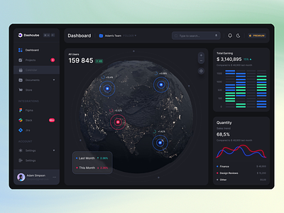 Dashboard with statistic amount badge dark dark mode dashboard label moon numbers planet points profile sergushkin sergushkin.com space space x star stars stat statistic table