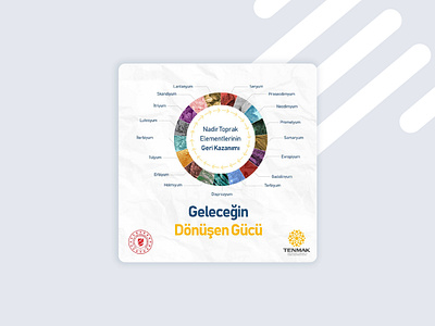 Social Media Template Design - TENMAK branding energy socialmedia socialmediapost tenmak