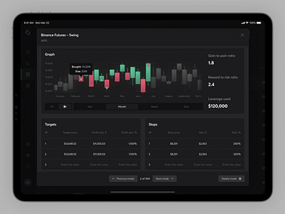 TradeStream | Tablet analysis analytics app bar chart clean crypto dark design graph interface minimal mockup modal tablet trade tradestream trading ui ux