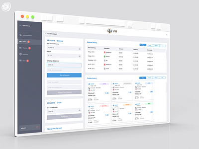 CRM for V88 cms crm dashboard design management ui user interface ux ux design web web design