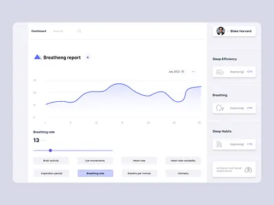 Dashboard Design analytics bitmate studio clean dashboard design exploration finance interaction modern premium product sales management simple system uidesign uxdesign web app web design website
