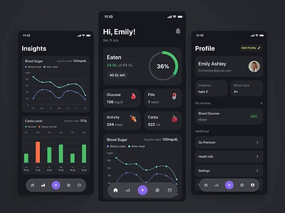 Glume - Healthcare Mobile App Design for Diabetics android app app app dashboard app design app home screen app homepage app interfaces best app design best mobile app free app health app healthcare app ios medical app mobile app design mobile app design agency mobile app ui mobile app wireframe mobile dashboard mobile ux