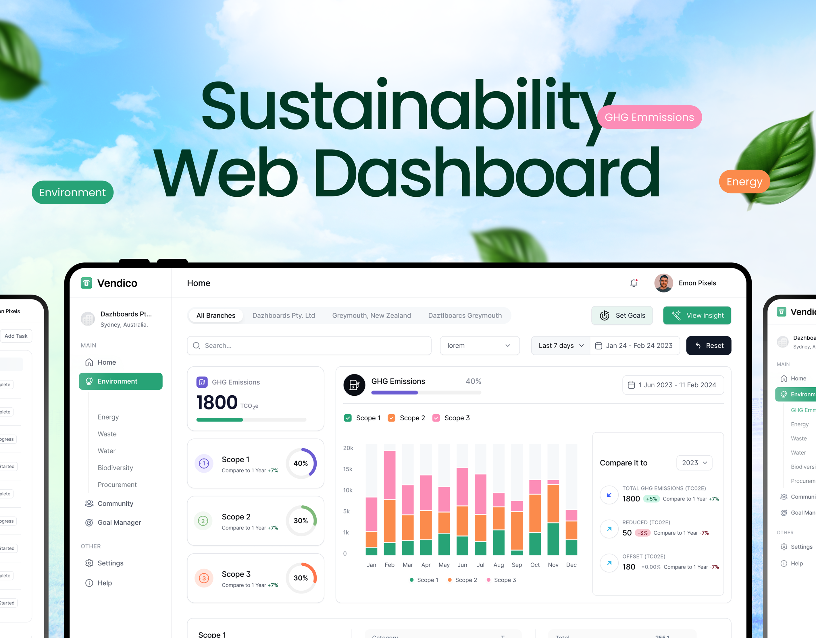 Sustainability Dashboard Design dashboard design data visualization energy dashboard enviroment dashboard esg esg dashbaord esg platform product design saas product sustainability analytics sustainability dashboard