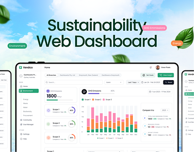 Sustainability Dashboard Design dashboard design data visualization energy dashboard enviroment dashboard esg dashbaord esg platform product design saas product sustainability analytics sustainability dashboard