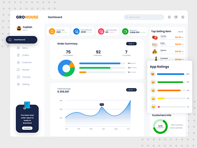 Grohouse Dashboard dashboard delivery food app graphic design grocery grocery app landing page ui