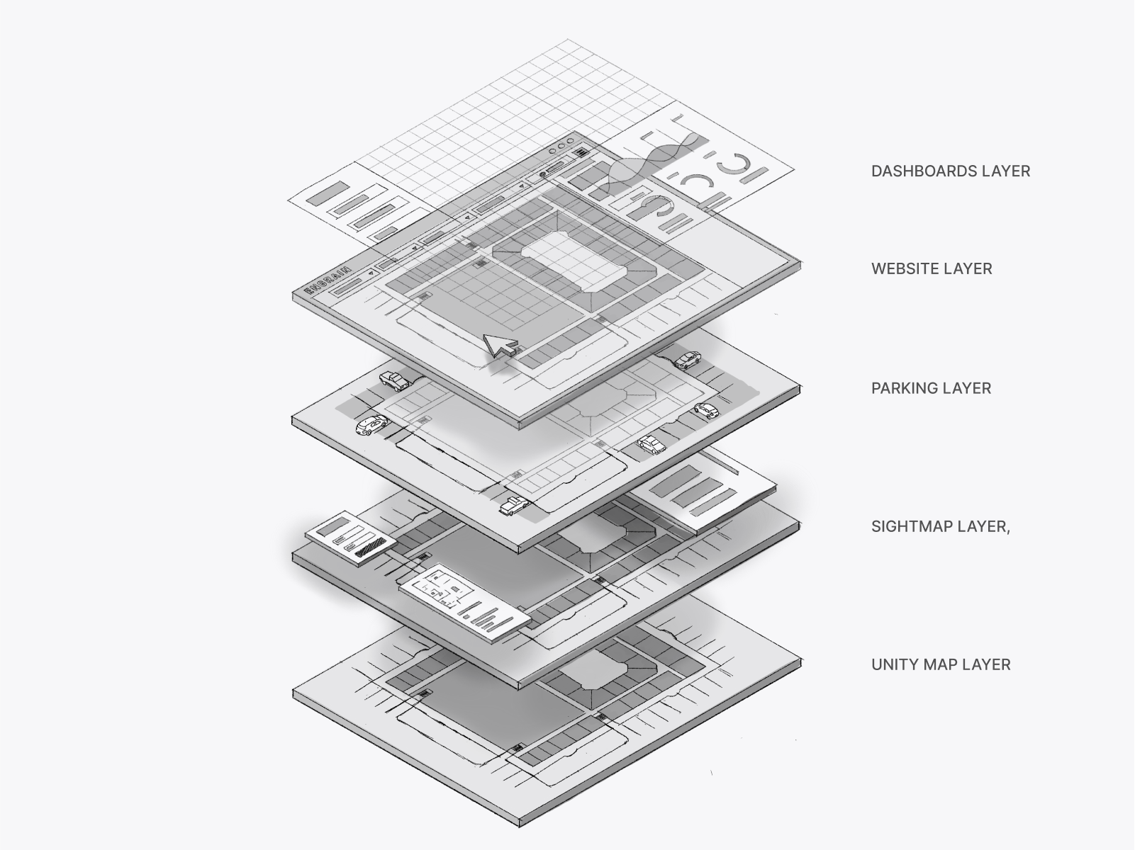 Isometric Map Illustration by Ted Kulakevich for Kulak on Dribbble