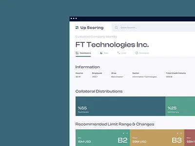 Digital Credit Scoring with Artificial Intelligence clean logo ui ux