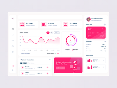 Finance Dashboard UI bankingapp bankingui cleandesign creditcardui dailyui dashboarddesign datavisualization dribbbleshots expensetracker financeapp financedashboard fintechapp minimalui mobilebanking moderndashboard moneymanagement uiinspiration uiuxdesign uxdesign