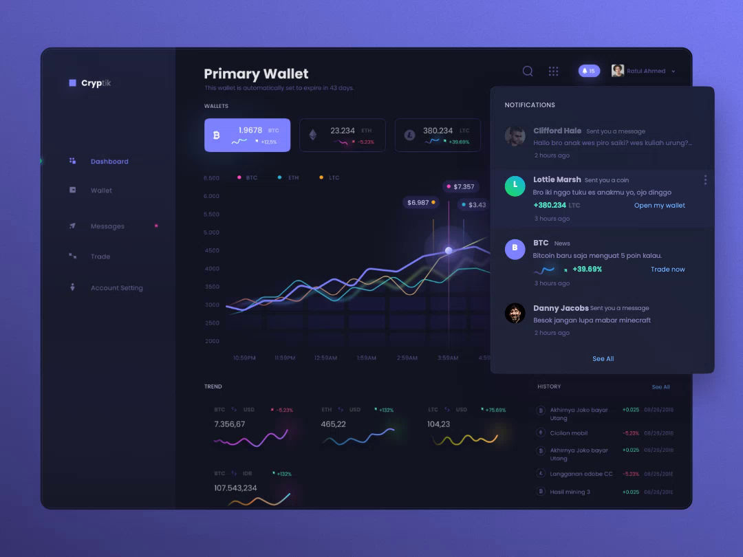 Crypto platform dashboard - wallet view by DeFiant Studios for Invisible on  Dribbble