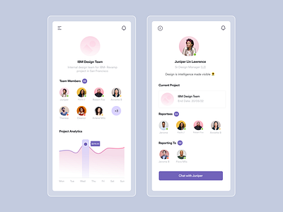 Team Management management mobile mobile app team management ui