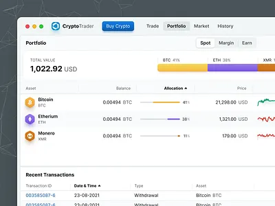 Crypto Trader UI: Portfolio Overview application crypto crypto market crypto trading platform ui