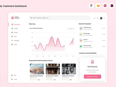 Free Body Treatment Dashboard app design home home page homepage landing landing page landingpage site uidesign uiux userinterface ux design uxui web design web page web site webdesign webpage website