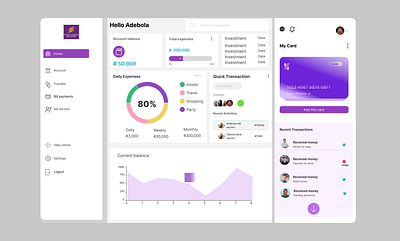Dashboard for Polaris Account branding design product designer typography ui uiiux ux