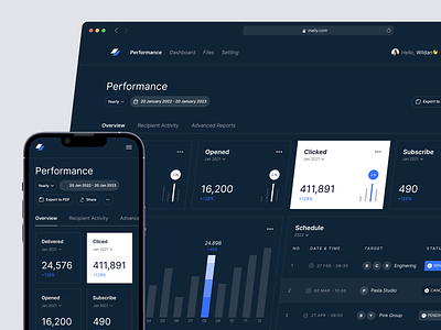 MailTzy - Email Marketing Dashboard Dark Mode analytic analytics business chart create dashboard desktop email email creator email dashboard export filter mail marketing performance responsive stats table