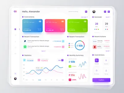 Money Tracking Dashboard UI app app design branding dashboard design design community design daily figma illustration money tracker