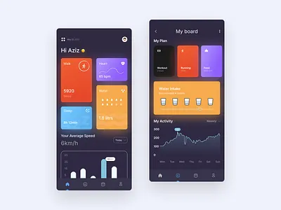 Training Mobile App activity app best design 2022 chart design fitness fitness app graphic design great design mobile app mobile application mobile chart mobile design train traing training ui ux water workout