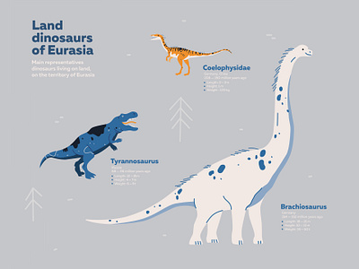 Land dinosaurs of Eurasia 2d animal art character design illustration infographic nature vector