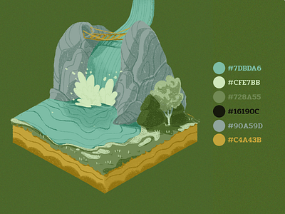 Waterfall Part 1 adobe art colorstudies colortheory design graphic design illustration photoshop texture waterfall