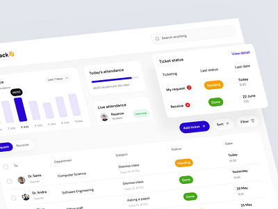 School Mangement Dashboard branding design graphic design ui uidesign ux web