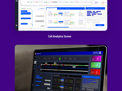 Speech Analytics Tool - SaaS Product design saas saas tool servicedesign speech anlaytics user experience ux