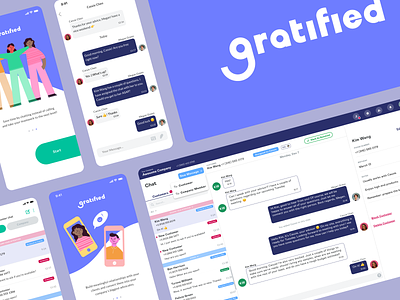 Gratified - customer communications app app app design chat communication customer customer experience customer service dashboard design hello dribbble live chat minimal mobile app product design support ui user experience user interface ux web app