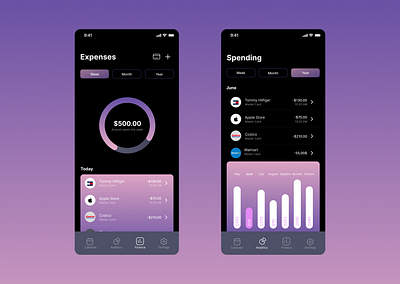 Bank Account App analytics chart ui ежедневно 01 ежедневно 018