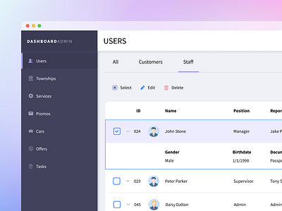 Admin Dashboard admin admin dashboard admin panel bulk action dashboard dashboard design dashboard menu dashboard ui data design employee dashboard menu minimal report table ui user experience user interface ux web app