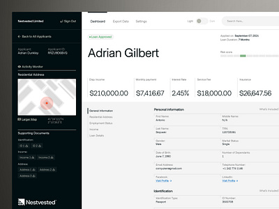 Nestvested Dashboard alphamark app banking banking software clean dashboard finances finances software interface lending loan product product design reducing risk software typography ui user interface ux