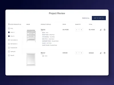 E-commerce Project Review design e commerce product project review ui ux web website