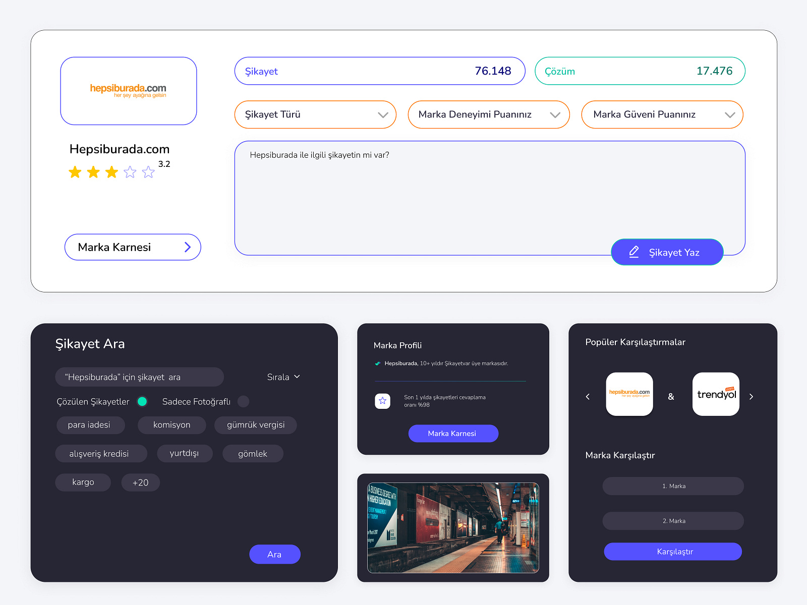 Website UI UX Project by Buse Bilger on Dribbble