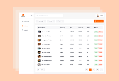 E - commerce admin dashboard admin dashboard design figma ui ui design