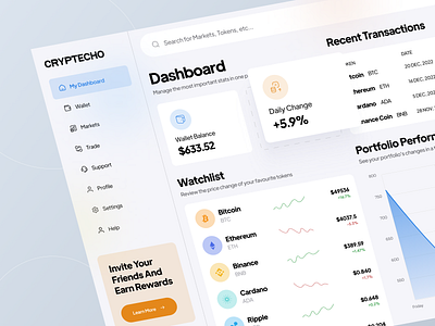 Crypto Dashboard - Light bitcoin chart crypto crypto dashboard dashboard dashboard design echo echo design echodesign ethereum exchange portfolio price trade transaction ui uidesign web dashboard