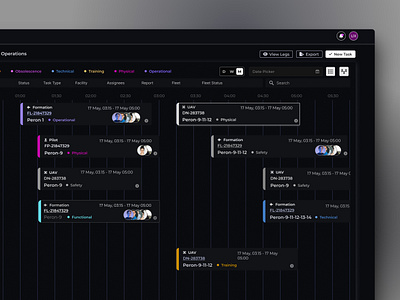 Fleet Management Timeline chips contentswitcher dashboard datepicker design figma filter illustration product tag timeline ui ux web