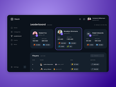 Leaderboard champion clean dark design game interaction design leader leaderboard minimal quiz table trendy ui ux web