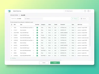 Admin panel admin panel color design e commerce table ui ux web web app