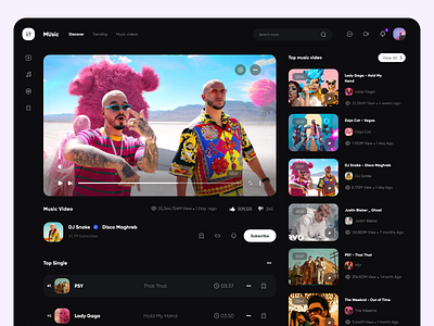 MUsic - Dashboard Concept Design album application audio dark theme dark ui dashboard design agency minimalist music music app player playlist song video web app web design agency webapp website youtube