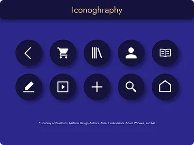 Lectio - E-Book Audiobook App - Case Study app application case study product design ui ux