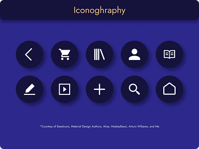 Lectio - E-Book Audiobook App - Case Study app application case study product design ui ux
