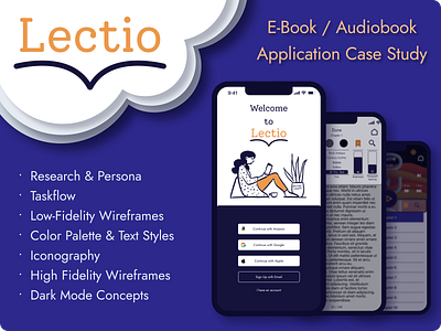 Lectio - E-Book Audiobook App - Case Study app application case study design product design ui ux