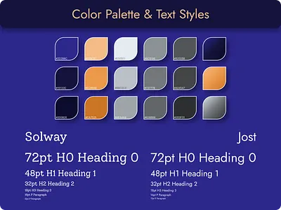 Lectio - E-Book Audiobook App - Case Study app application case study design product design ui ux
