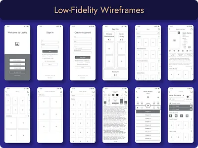 Lectio - E-Book Audiobook App - Case Study app application case study design product design ui ux